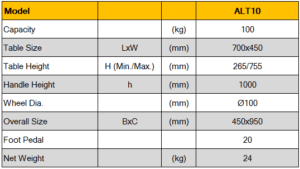 Spec รถโต๊ะยกอลูมิเนียม aluminium lift table