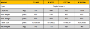 Spec รถโต๊ะยกไฟฟ้า electric lift table
