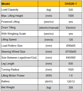 รายละเอียดรถยกถังหมุนเทไฟฟ้าแบบมีตาชั่ง รุ่น DH520-1 รับน้ำหนัก 520 kg. ยกสูง 1500 mm.